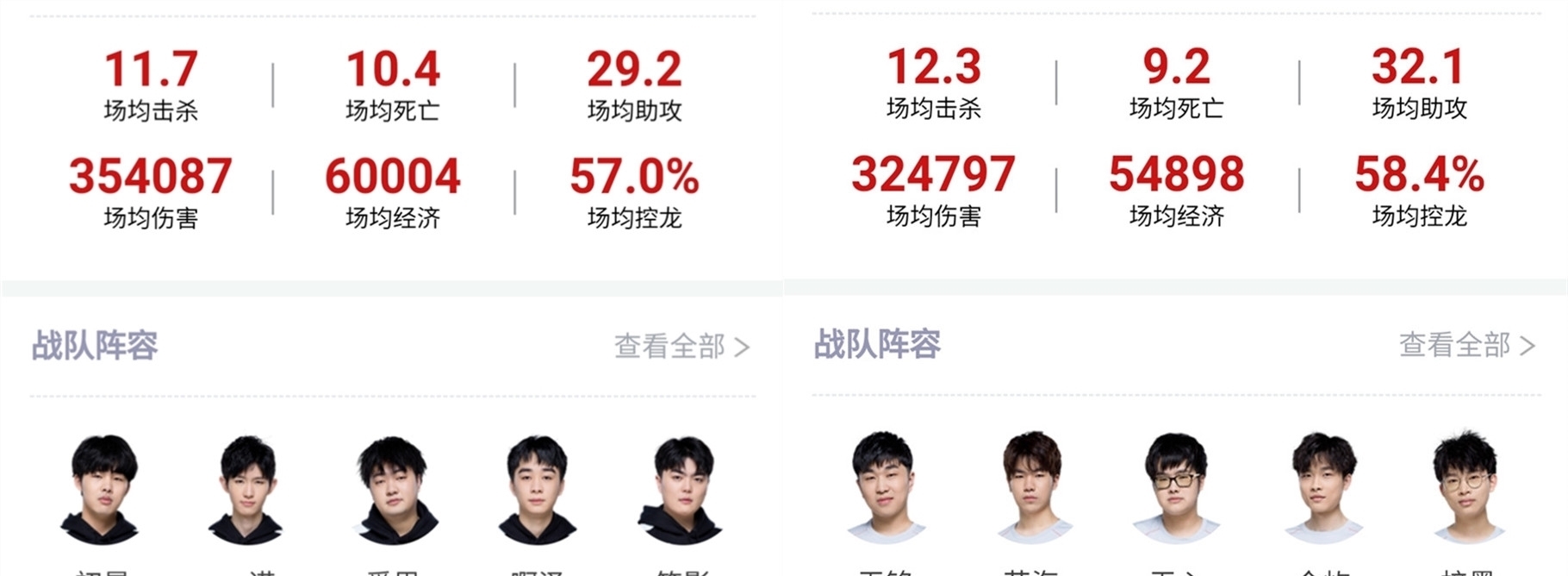 的不足与不