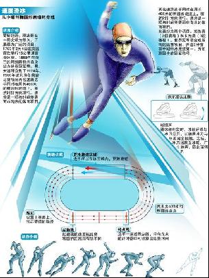 于细节的把