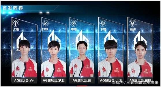 和爆发力让