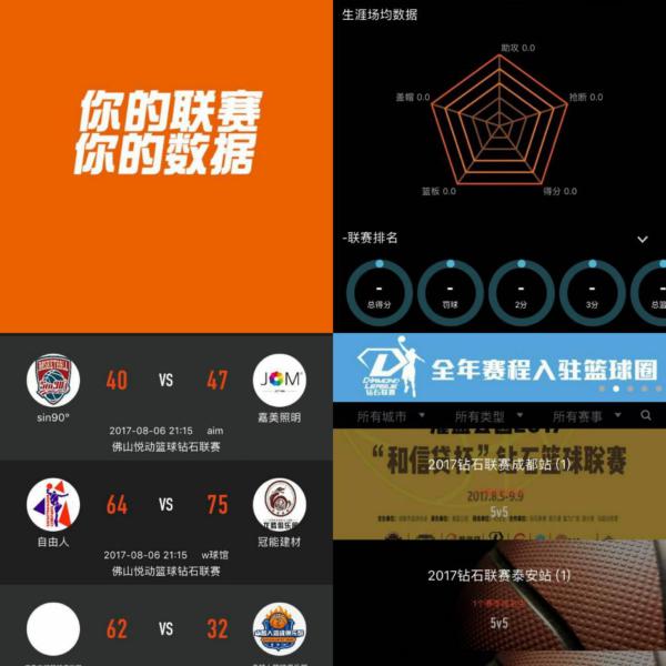 成功晋级到