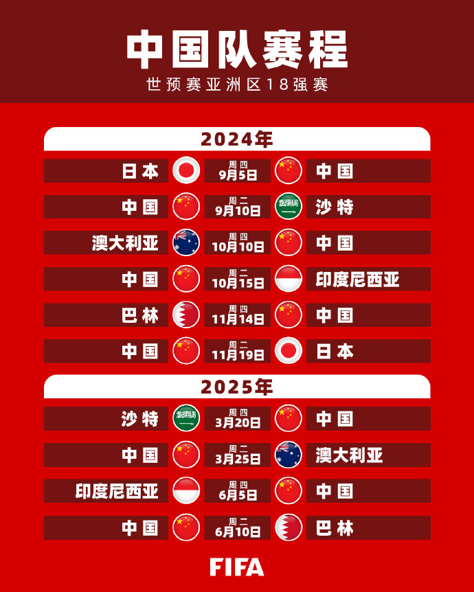 力的机会