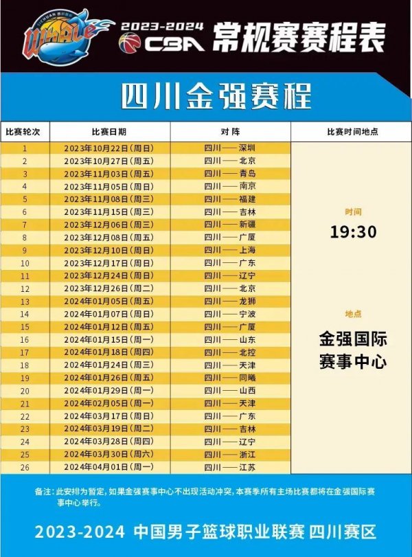 但同时