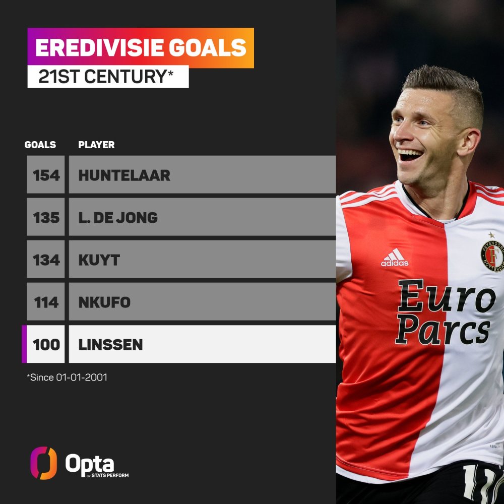 了高水平的 了高水平的